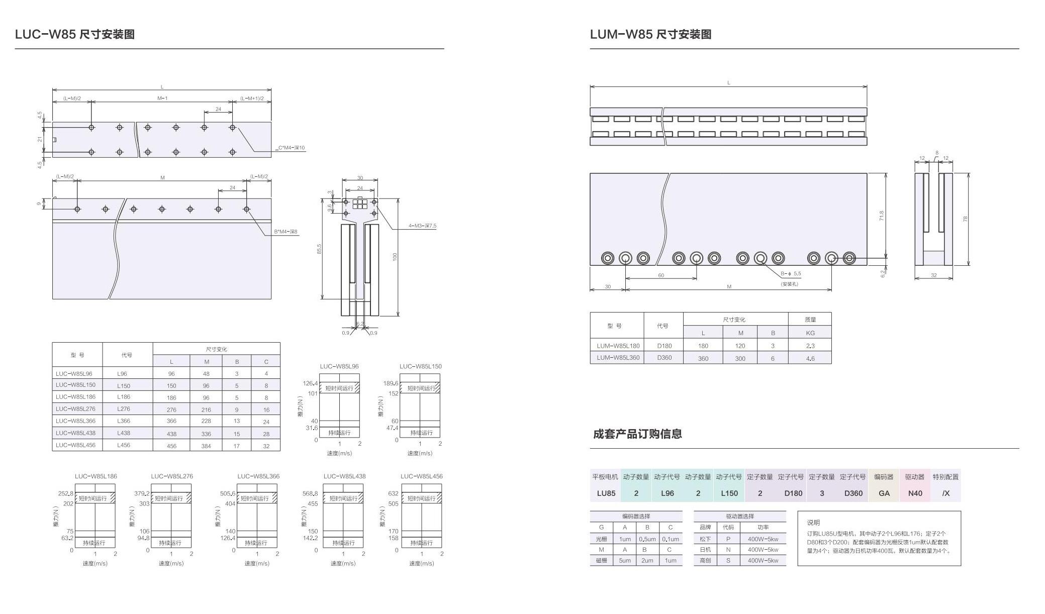 1_AISTEC直驅手冊2021版_38_00.jpg